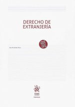 Derecho de Extranjería