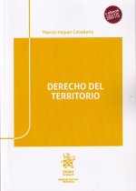 Derecho del territorio