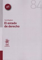 El estado de derecho