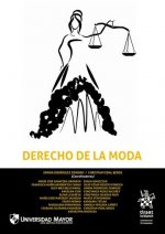 Derecho de la moda