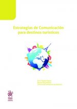Estrategias de Comunicación para destinos turísticos