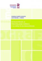Develación de la personalidad jurídica y su impacto en insolvencias