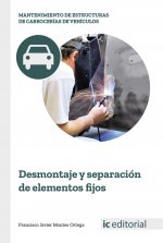 Desmontaje y separación de elementos fijos