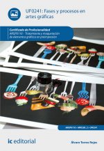 Fases y procesos en artes gráficas. ARGP0110 - Tratamiento y maquetación de elementos gráficos en pr