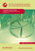 Tratamiento y análisis de la información de mercados. COMM0110 - Marketing y compraventa internacion