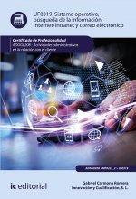 Sistema operativo, búsqueda de información: internet/intranet y correo electrónico. ADGG0208 - Activ