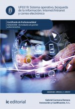 Sistema operativo, búsqueda de información: internet/intranet y correo electrónico. ADGD0308 - Activ