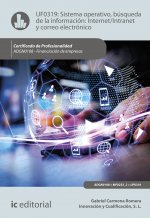 Sistema operativo, búsqueda de información: internet/intranet y correo electrónico. ADGN0108 - Finan