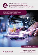 Sistema operativo, búsqueda de información: internet/intranet y correo electrónico. ADGD0108 - Gesti