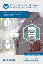 Aplicaciones informáticas de bases de datos relacionales. ADGD0208 - Gestión integrada de recursos h
