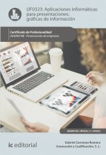 Aplicaciones informáticas para presentaciones: gráficas de información. ADGN0108 - Financiación de e