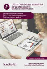 Aplicaciones informáticas para presentaciones: gráficas de información. ADGD0108 - Gestión contable
