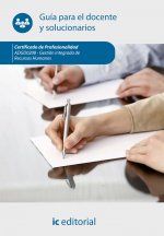 GESTION INTEGRADA DE RECURSOS HUMANOS ADG