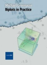BIPLOTS IN PRACTICE
