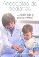 Doctor, ¿qué le pasa a mi hijo?