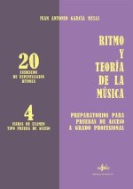 RITMO Y TEORíA DE LA MúSICA