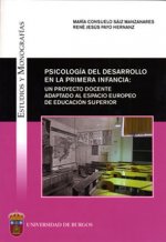 Psicología del desarrollo en la primera infancia: un proyecto docente adaptado al espacio europeo de