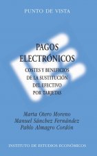 PAGOS ELECTRONICOS