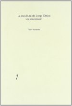 LA ESCULTURA DE JORGE OTEIZA