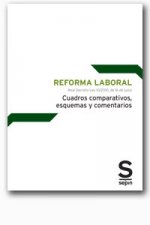 REFORMA LABORAL 2010