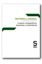 REFORMA LABORAL 2010