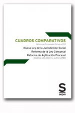 CUADROS COMPARATIVOS