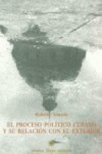 PROCESO POLITIO CUBANO Y RELACION EXTERIOR
