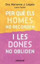 PER QUE HOMES NO RECORDEN I DONE