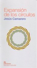 EXPANSION DE LOS CIRCULOS