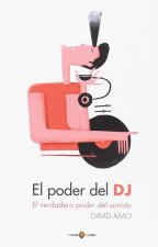 El Poder del DJ