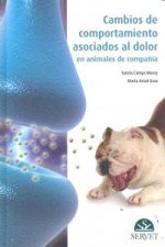 Cambios de comportamiento asociados al dolor en animales de compañía
