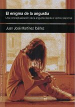 El enigma de la angustia