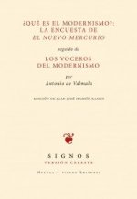 ¿Qué es el modernismo?: La encuesta de El Nuevo Mercurio