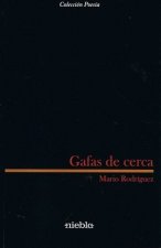 Gafas de cerca