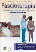 Valoración de la estática y sistema de compensación pélvico