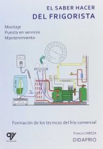 El saber hacer del frigorista