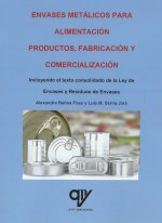 Envases metálicos para alimentación
