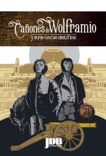 Cañones de Wolframio