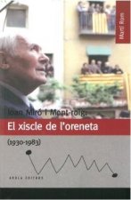 Joan Miró i Mont-roig