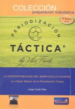 La Sustentabilidad del Morfociclo Patrón: La 