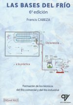 Las bases del frío