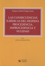 Las consecuencias jurídicas del despido: Procedencia, Improcedencia y Nulidad
