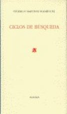 CICLOS DE BUSQUEDA