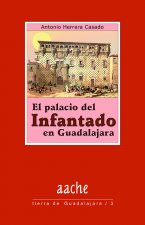 El Palacio del Infantado en Guadalajara