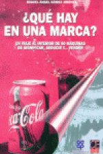 QUE HAY EN UNA MARCA?