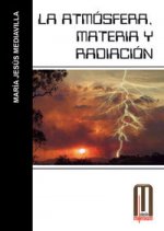 La Atmósfera: Materia y Radiación
