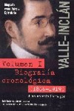 Biograf­a cronológica (1866-1929)