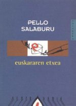 EUSKARAREN ETXEA