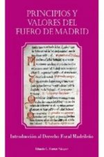 Principios y valores del Fuero de Madrid
