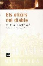 Els elixirs del diable